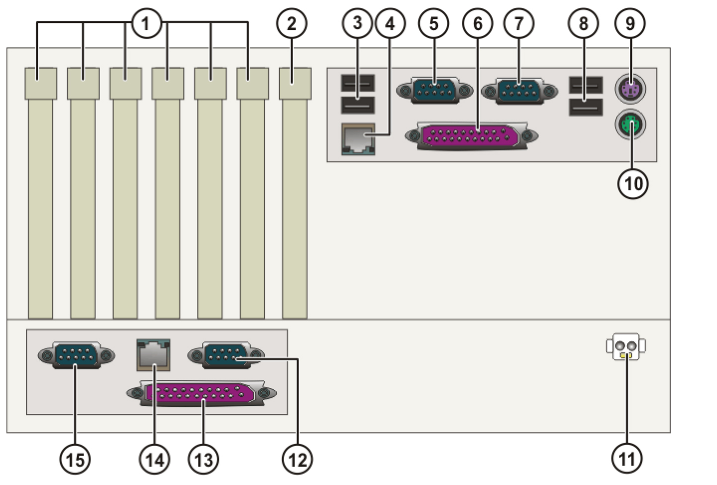 庫卡C2主機(jī)KPC ED05 00-179-119 庫卡C2主機(jī)KPC ED05 00-179-119
